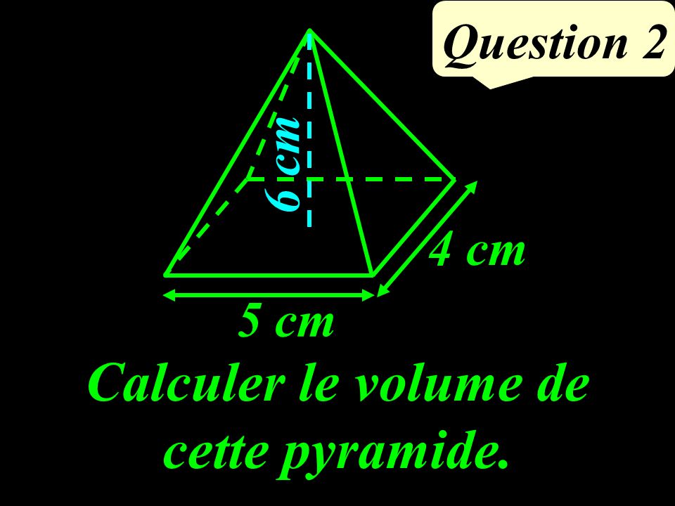 Question 1 Factoriser : (5x-1)² - 16