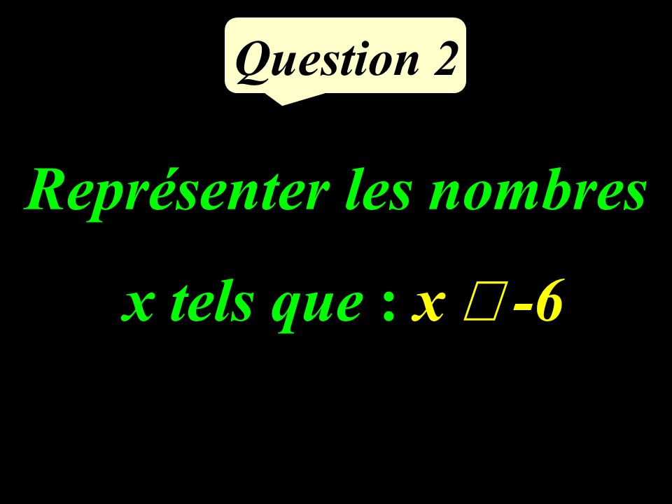 Question 1 Développer et réduire : (x + 2)(3x + 7) + 6(x - 3)
