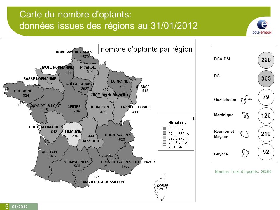 01/ Carte du nombre doptants: données issues des régions au 31/01/2012 Nombre Total doptants: DGA DSI DG Martinique Guadeloupe Guyane Réunion et Mayotte
