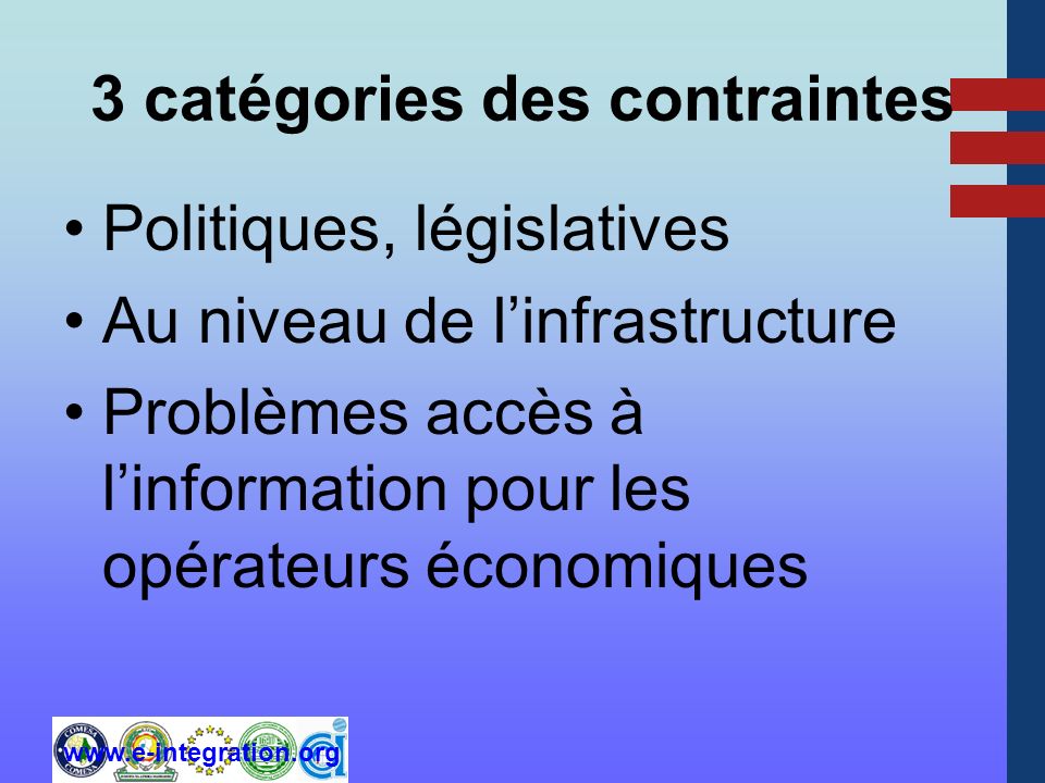 3 catégories des contraintes Politiques, législatives Au niveau de linfrastructure Problèmes accès à linformation pour les opérateurs économiques