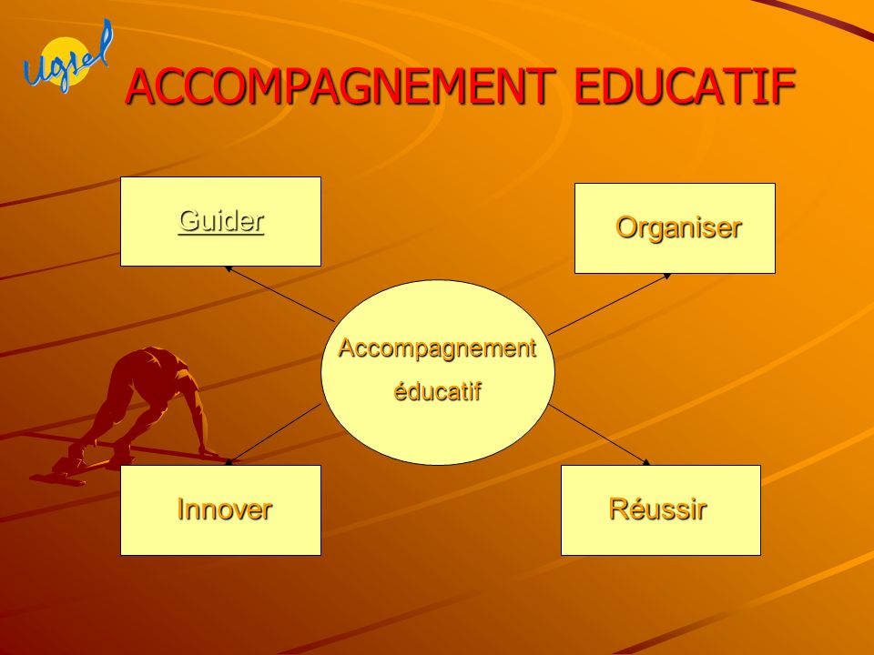 ACCOMPAGNEMENT EDUCATIF ACCOMPAGNEMENT EDUCATIF Accompagnementéducatif Innover Organiser Réussir Guider