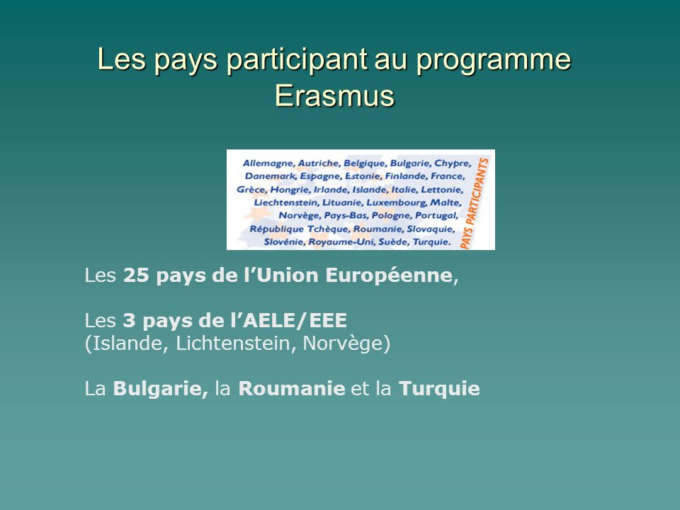 Les pays participant au programme Erasmus Les 25 pays de lUnion Européenne, Les 3 pays de lAELE/EEE (Islande, Lichtenstein, Norvège) La Bulgarie, la Roumanie et la Turquie