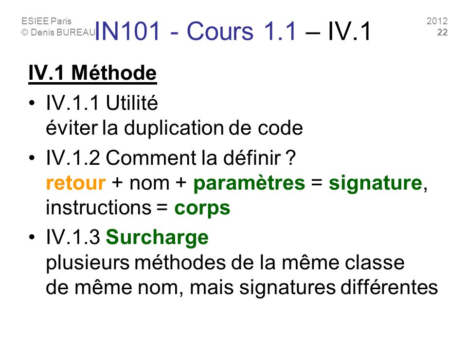 ESIEE Paris © Denis BUREAU IN101 - Cours 1.1 – IV.1 IV.1 Méthode IV.1.1 Utilité éviter la duplication de code IV.1.2 Comment la définir .