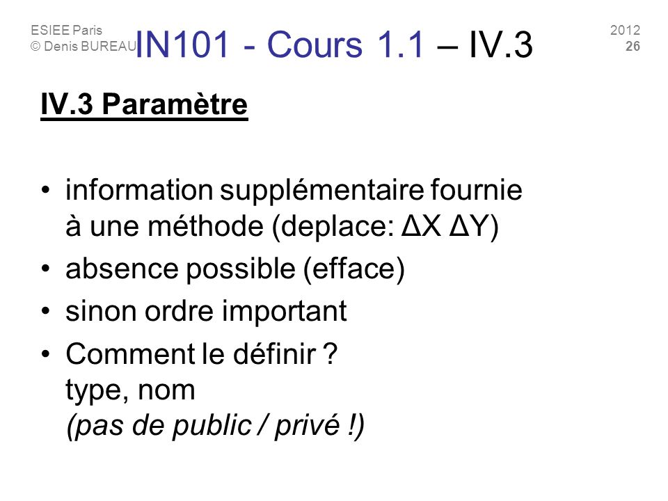 ESIEE Paris © Denis BUREAU IV.3 Paramètre information supplémentaire fournie à une méthode (deplace: ΔX ΔY) absence possible (efface) sinon ordre important Comment le définir .