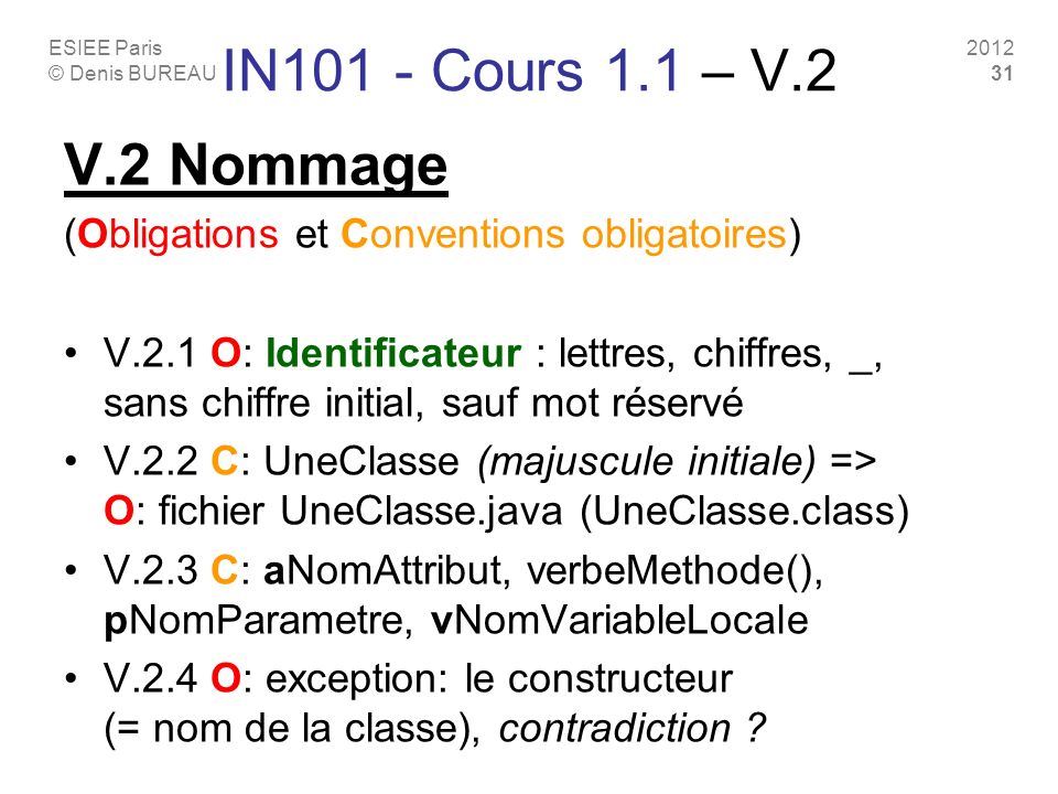 ESIEE Paris © Denis BUREAU IN101 - Cours 1.1 – V.2 V.2 Nommage (Obligations et Conventions obligatoires) V.2.1 O: Identificateur : lettres, chiffres, _, sans chiffre initial, sauf mot réservé V.2.2 C: UneClasse (majuscule initiale) => O: fichier UneClasse.java (UneClasse.class) V.2.3 C: aNomAttribut, verbeMethode(), pNomParametre, vNomVariableLocale V.2.4 O: exception: le constructeur (= nom de la classe), contradiction