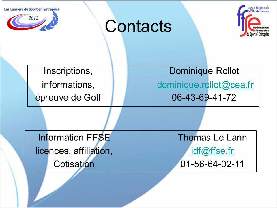 Contacts Inscriptions, Dominique Rollot informations, épreuve de Golf Information FFSEThomas Le Lann licences, Cotisation