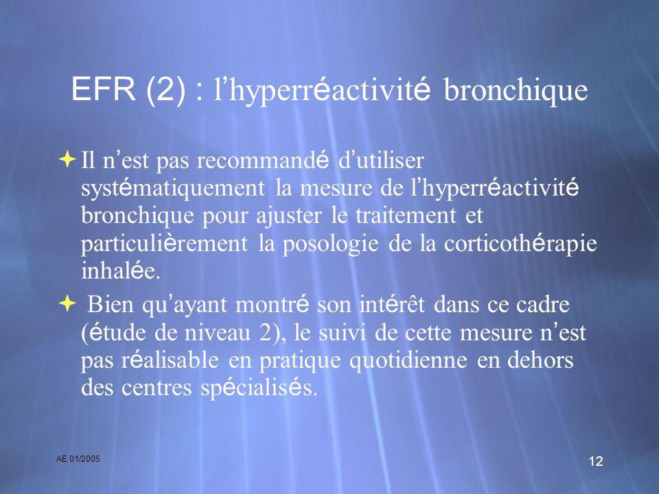 AE 01/ EFR (2) : l hyperr é activit é bronchique Il n est pas recommand é d utiliser syst é matiquement la mesure de l hyperr é activit é bronchique pour ajuster le traitement et particuli è rement la posologie de la corticoth é rapie inhal é e.