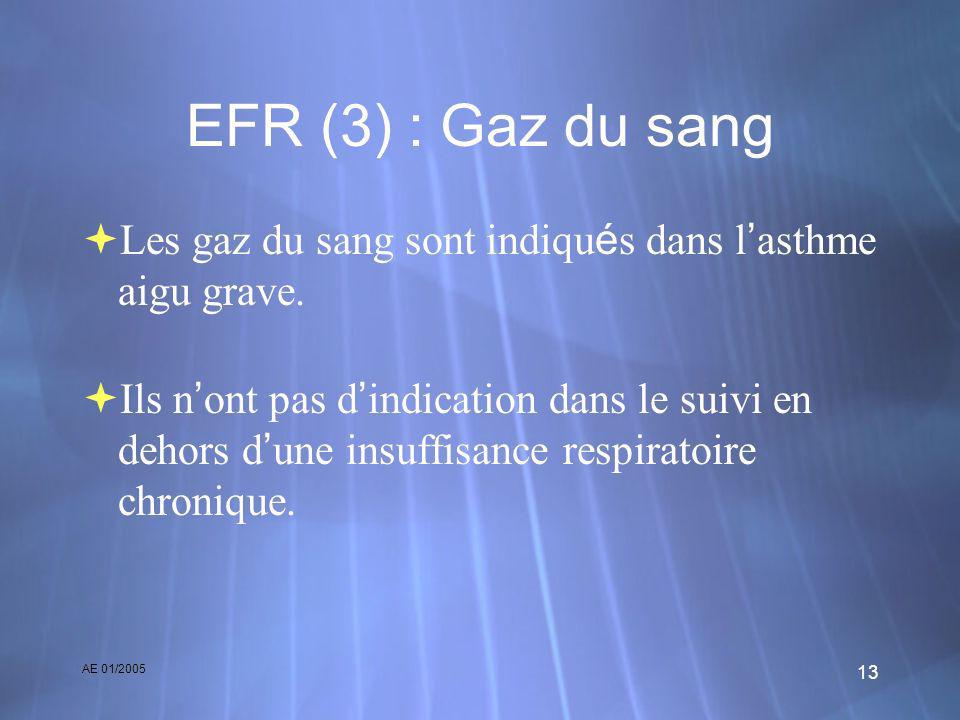 AE 01/ EFR (3) : Gaz du sang Les gaz du sang sont indiqu é s dans l asthme aigu grave.