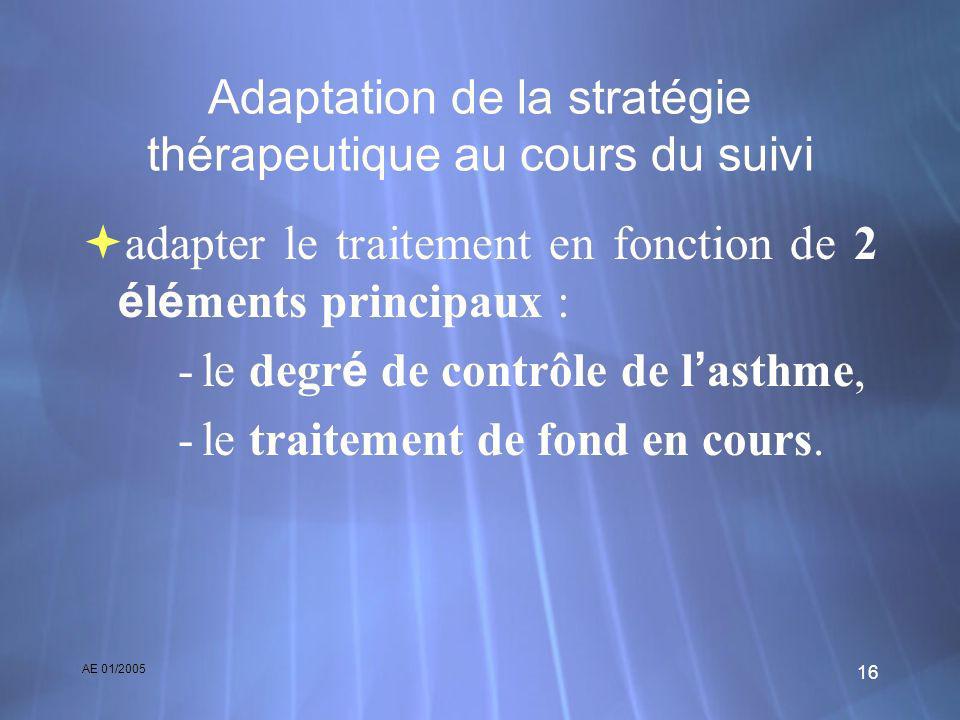 AE 01/ Adaptation de la stratégie thérapeutique au cours du suivi adapter le traitement en fonction de 2 é l é ments principaux : -le degr é de contrôle de l asthme, -le traitement de fond en cours.