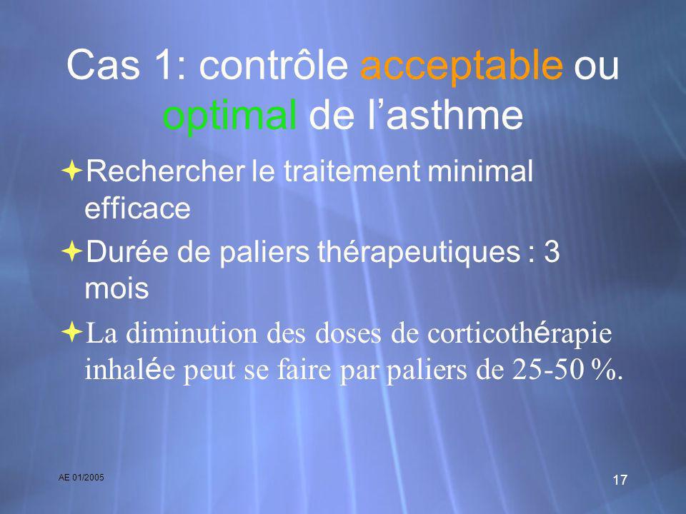 AE 01/ Cas 1: contrôle acceptable ou optimal de lasthme Rechercher le traitement minimal efficace Durée de paliers thérapeutiques : 3 mois La diminution des doses de corticoth é rapie inhal é e peut se faire par paliers de %.