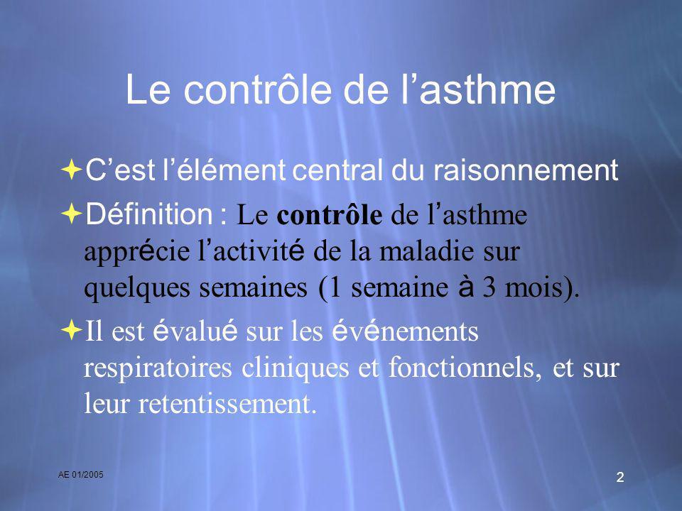 2 Le contrôle de lasthme Cest lélément central du raisonnement Définition : Le contrôle de l asthme appr é cie l activit é de la maladie sur quelques semaines (1 semaine à 3 mois).