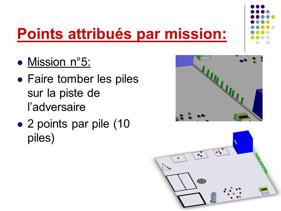 Mission n°5: Faire tomber les piles sur la piste de ladversaire 2 points par pile (10 piles) Points attribués par mission: