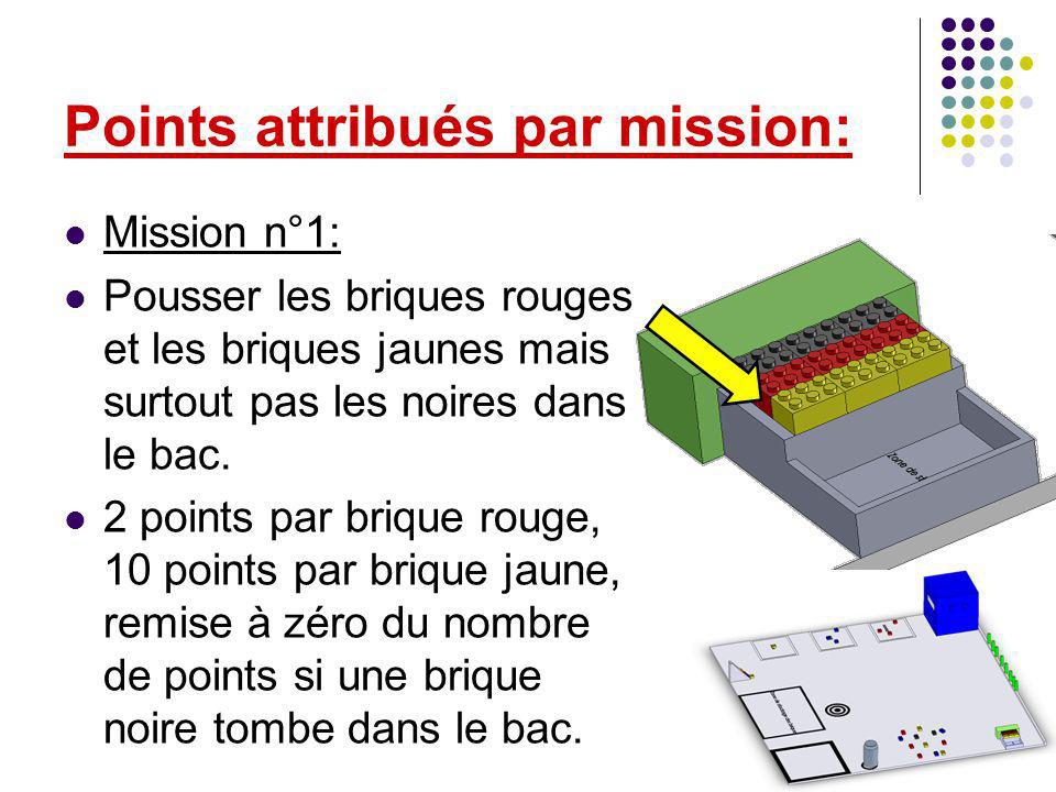Points attribués par mission: Mission n°1: Pousser les briques rouges et les briques jaunes mais surtout pas les noires dans le bac.