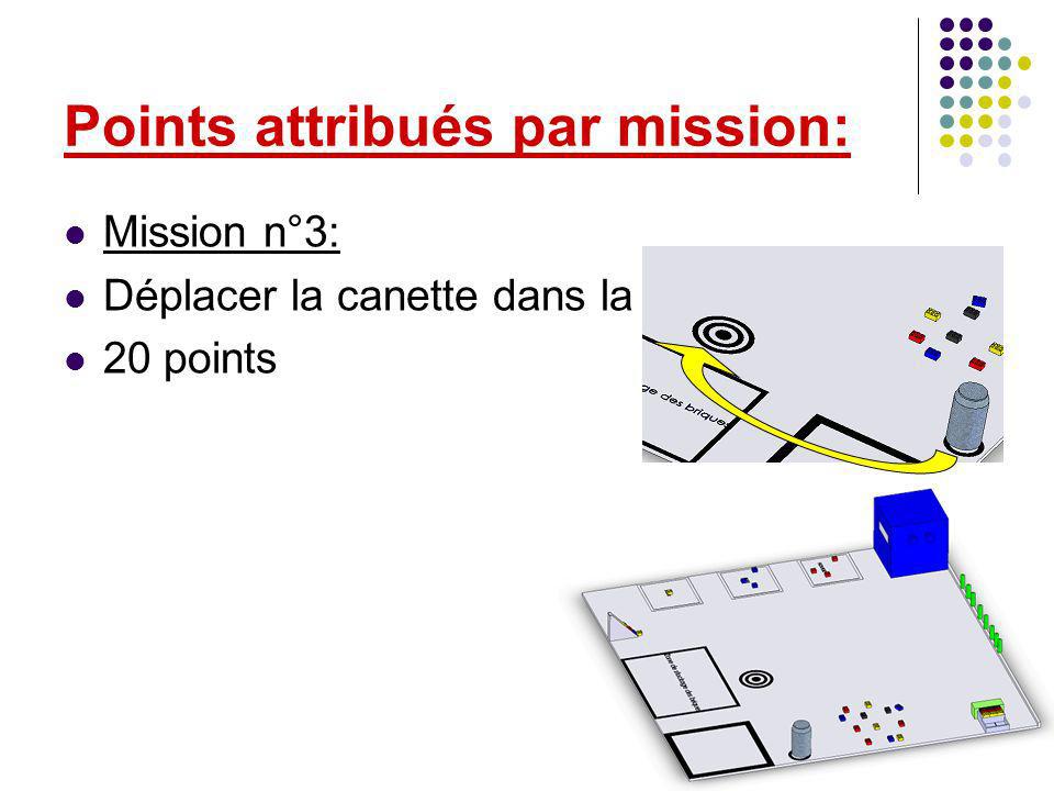 Mission n°3: Déplacer la canette dans la cible 20 points Points attribués par mission: