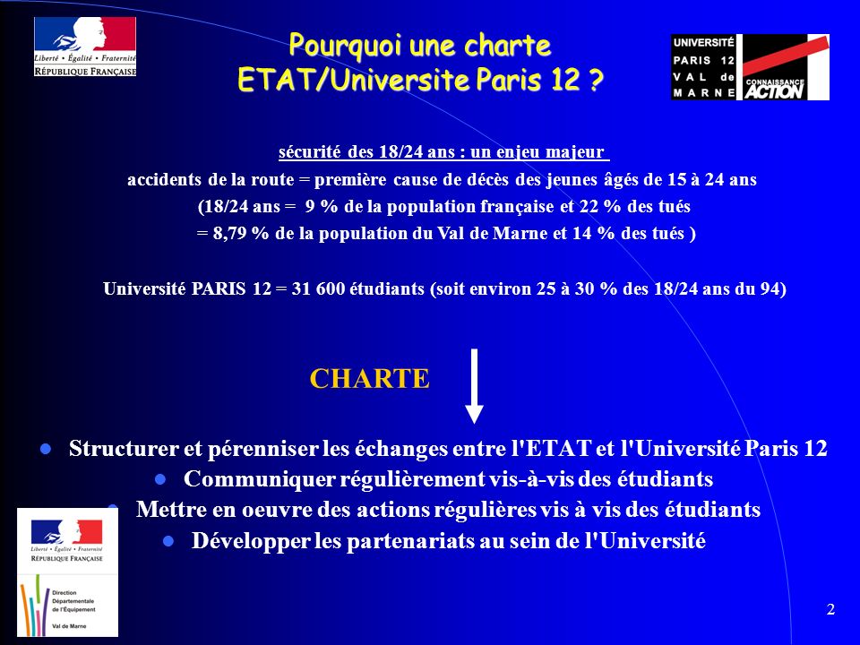 2 Pourquoi une charte ETAT/Universite Paris 12 .