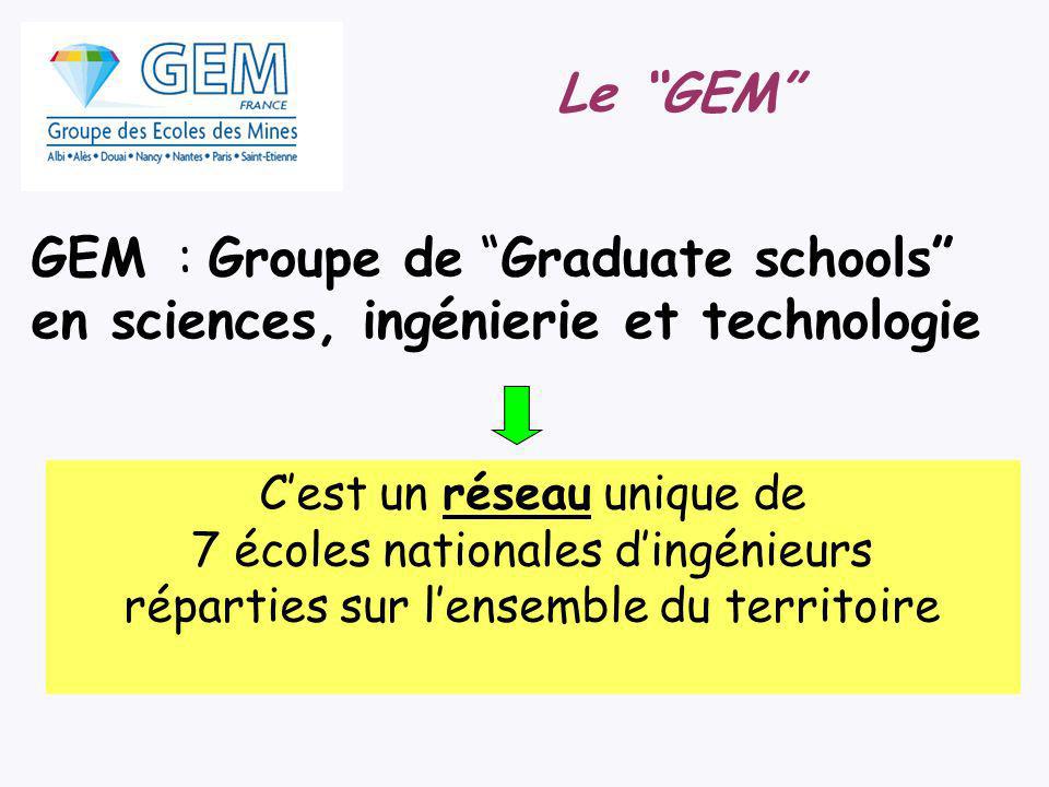 Le GEM Cest un réseau unique de 7 écoles nationales dingénieurs réparties sur lensemble du territoire GEM : Groupe de Graduate schools en sciences, ingénierie et technologie