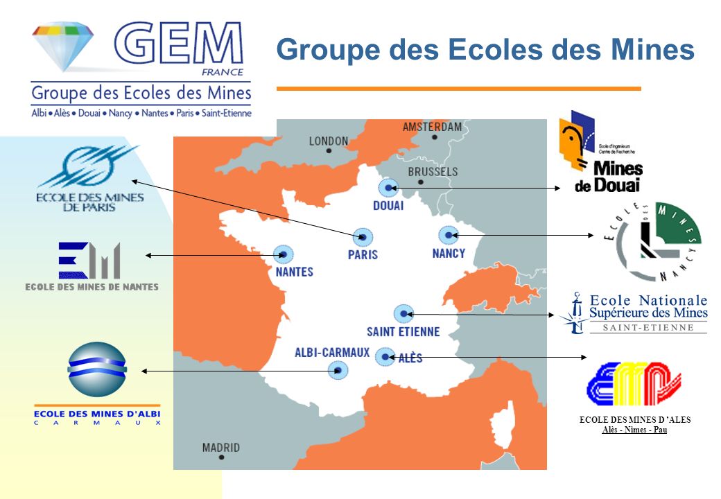 Groupe des Ecoles des Mines ECOLE DES MINES D ALES Alès - Nîmes - Pau