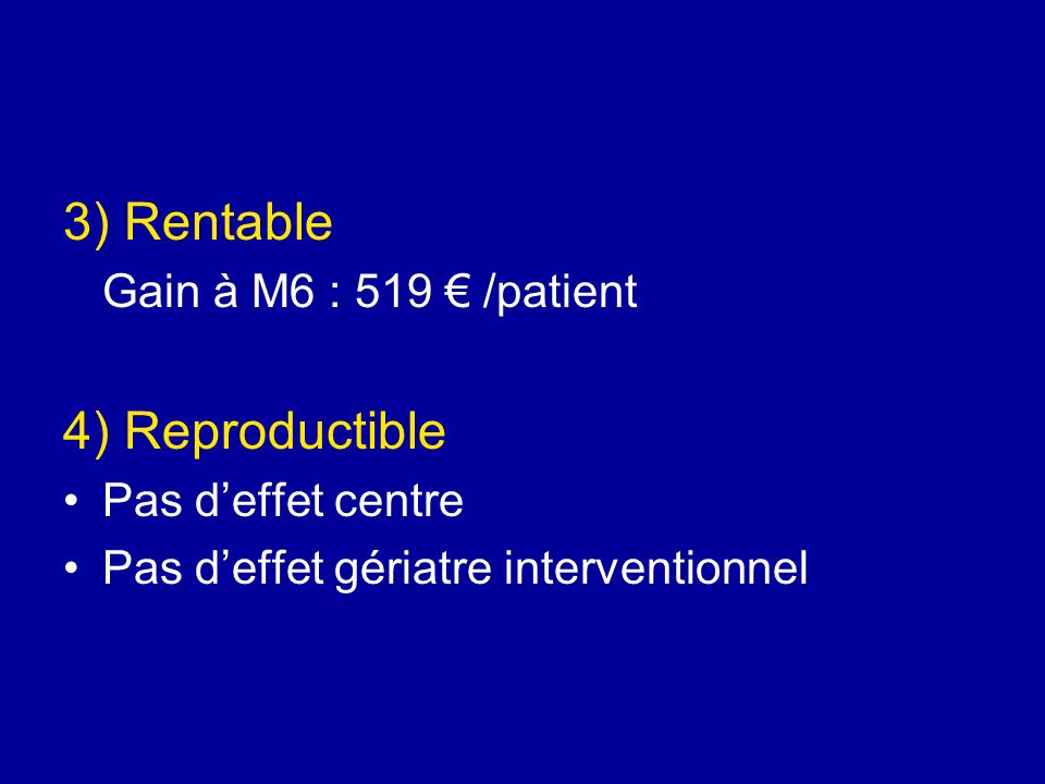 3) Rentable Gain à M6 : 519 /patient 4) Reproductible Pas deffet centre Pas deffet gériatre interventionnel