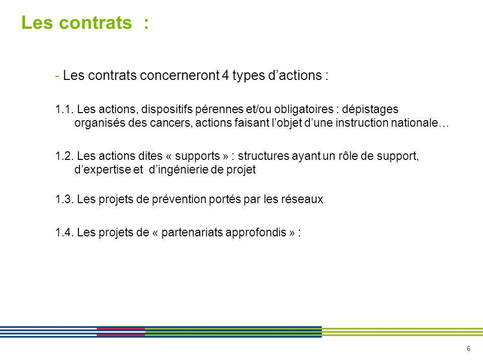 6 Les contrats : - Les contrats concerneront 4 types dactions : 1.1.