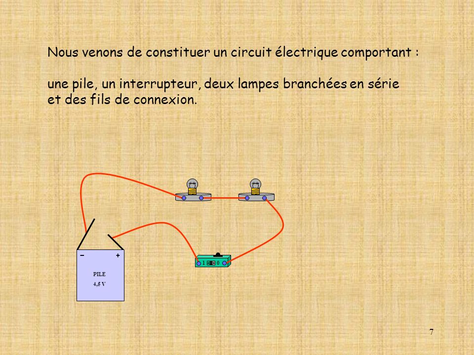 7 Nous venons de constituer un circuit électrique comportant : une pile, un interrupteur, deux lampes branchées en série et des fils de connexion.