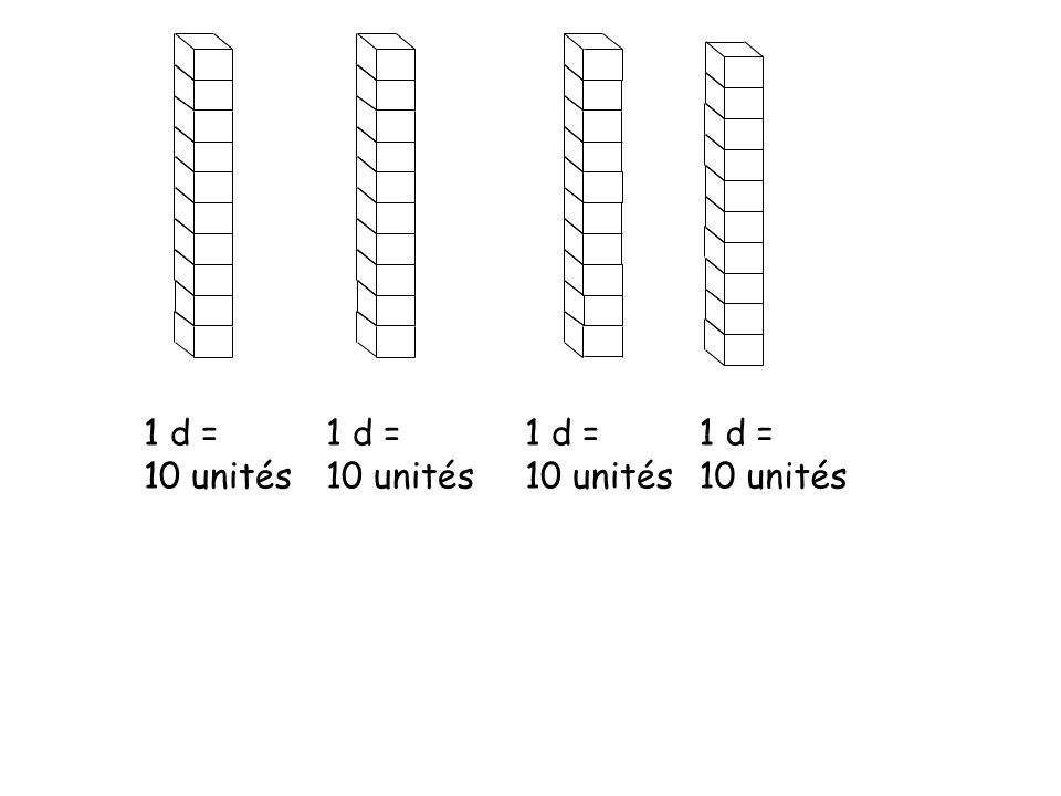 1 d = 10 unités 1 d = 10 unités 1 d = 10 unités 1 d = 10 unités
