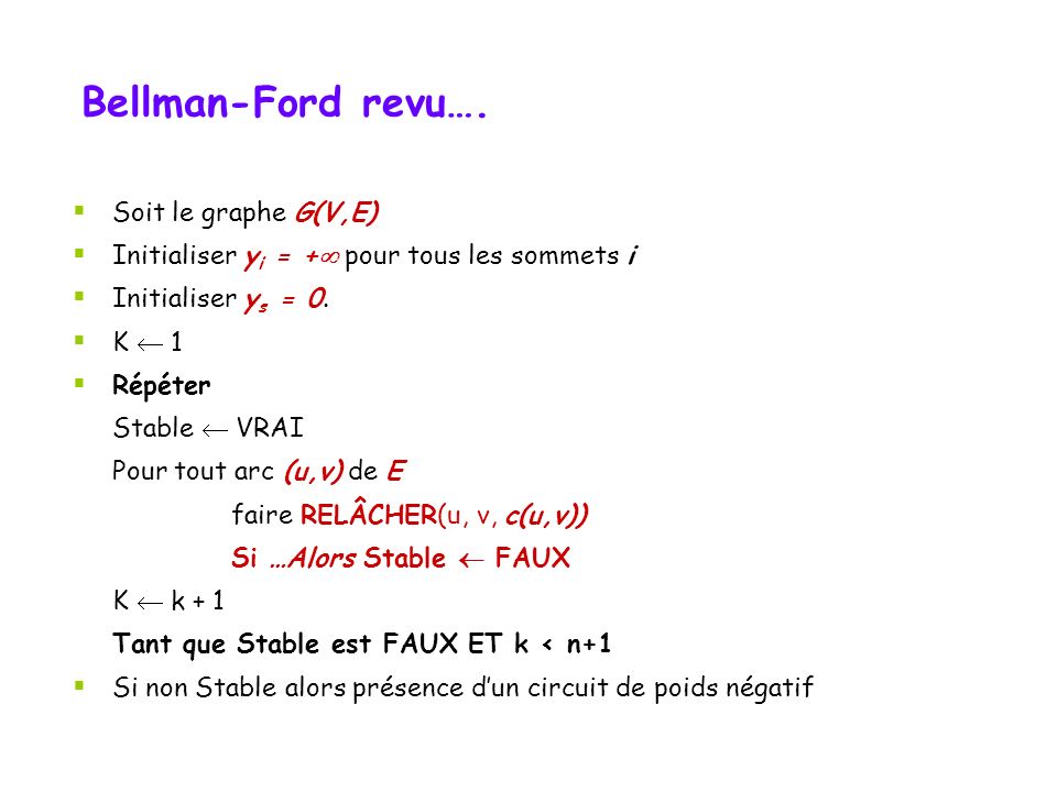 Algorithme de bellman ford example #8