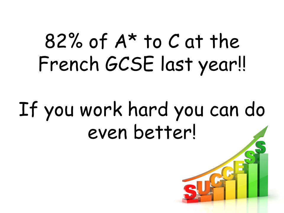 82% of A* to C at the French GCSE last year!! If you work hard you can do even better!