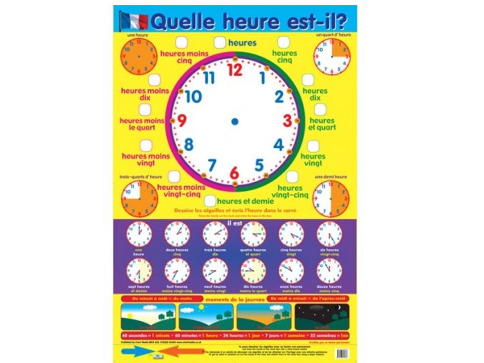 Es ist uhr. Часы по немецки. Часы в немецком языке. Изучаем время на немецком. Время суток на немецком языке.