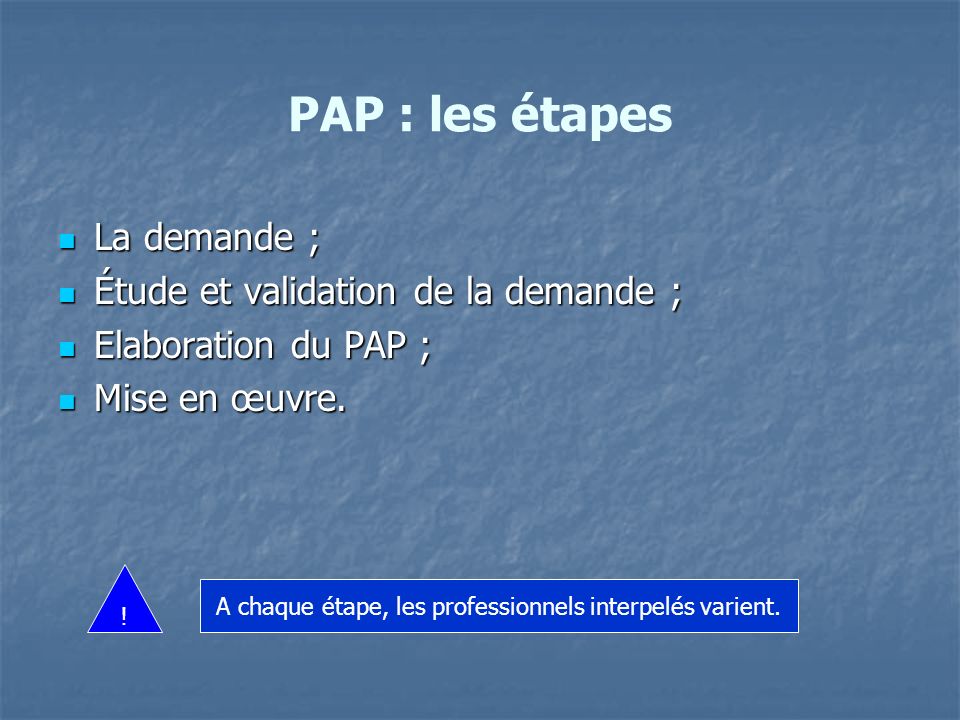 PAP : les étapes La demande ; La demande ; Étude et validation de la demande ; Étude et validation de la demande ; Elaboration du PAP ; Elaboration du PAP ; Mise en œuvre.