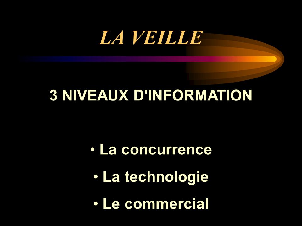 LA VEILLE 3 NIVEAUX D INFORMATION La concurrence La technologie Le commercial