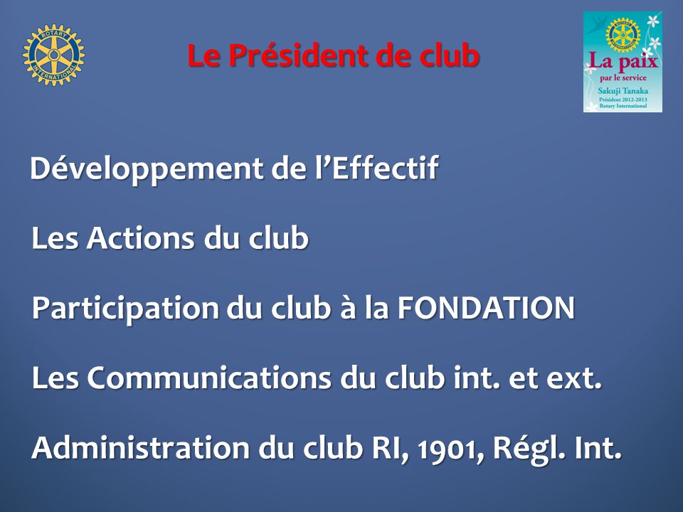Le Président de club Développement de lEffectif Participation du club à la FONDATION Les Actions du club Les Communications du club int.