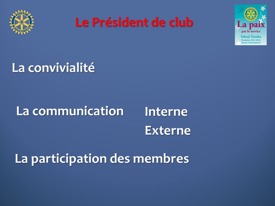 Le Président de club La convivialité La communication Interne Externe La participation des membres