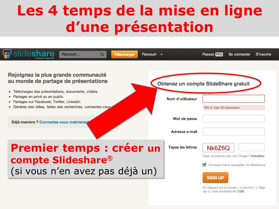 Les 4 temps de la mise en ligne dune présentation Premier temps : créer un compte Slideshare ® (si vous nen avez pas déjà un)
