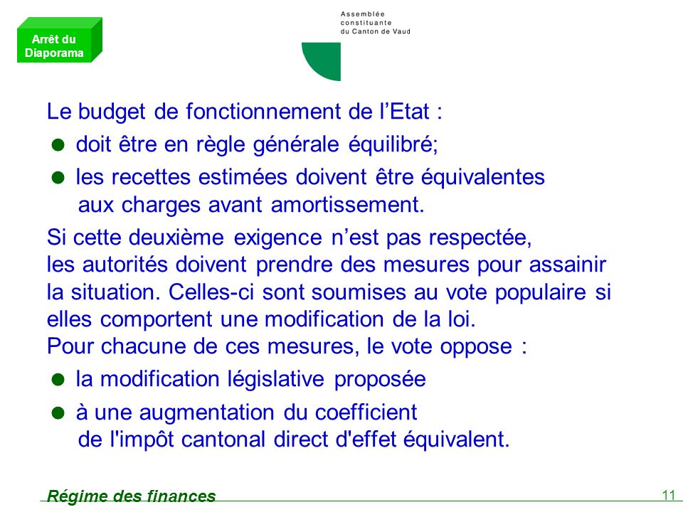 11 Régime des finances Le budget de fonctionnement de lEtat : doit être en règle générale équilibré; les recettes estimées doivent être équivalentes aux charges avant amortissement.