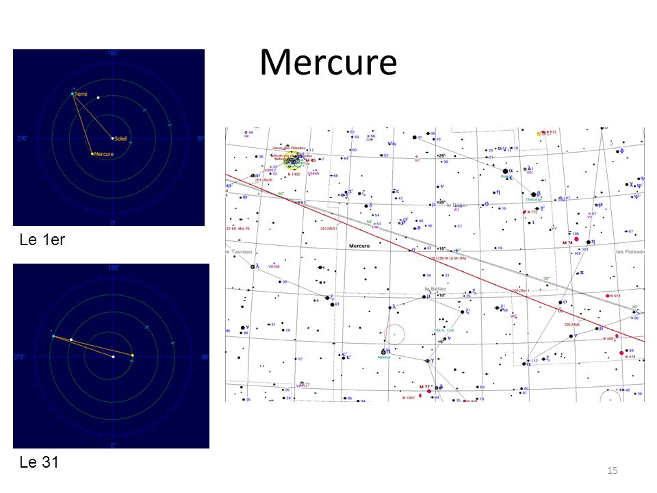 Mercure 15 Le 1er Le 31
