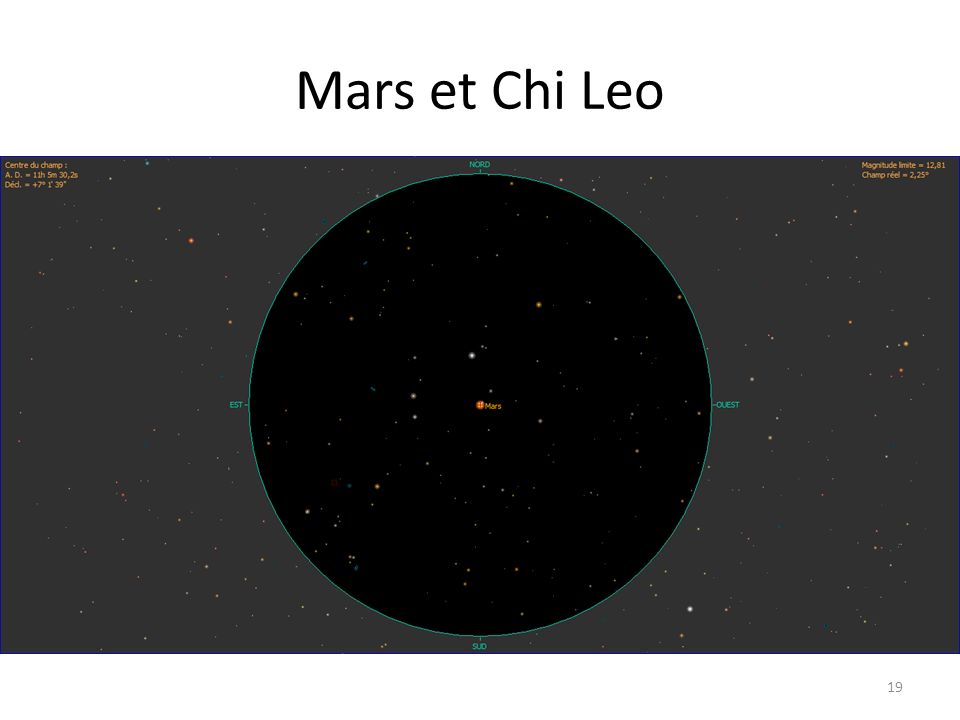 Mars et Chi Leo 19