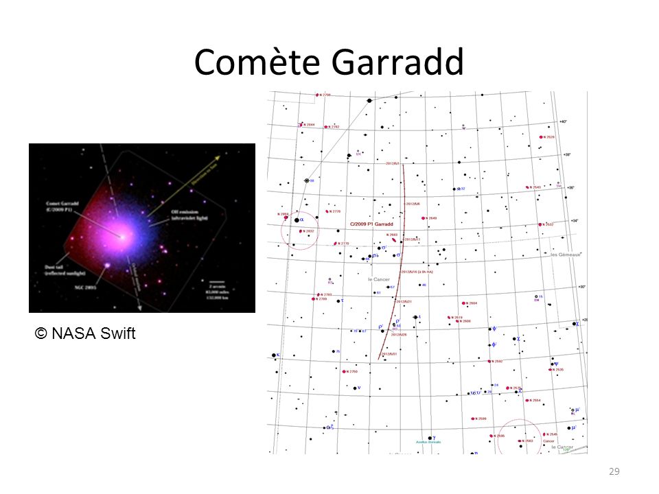 Comète Garradd 29 © NASA Swift