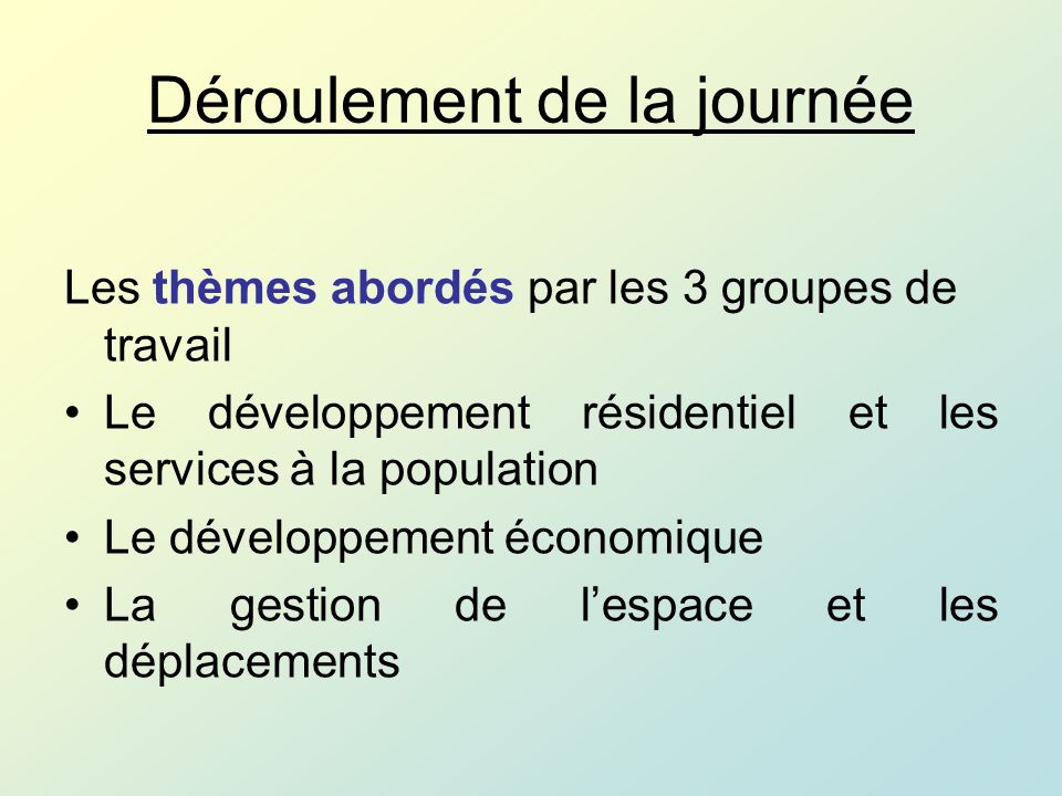 Déroulement de la journée Les thèmes abordés par les 3 groupes de travail Le développement résidentiel et les services à la population Le développement économique La gestion de lespace et les déplacements