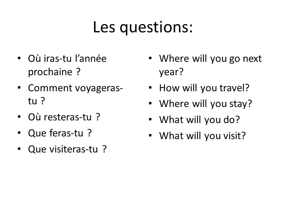 Les questions: Où iras-tu lannée prochaine . Comment voyageras- tu .