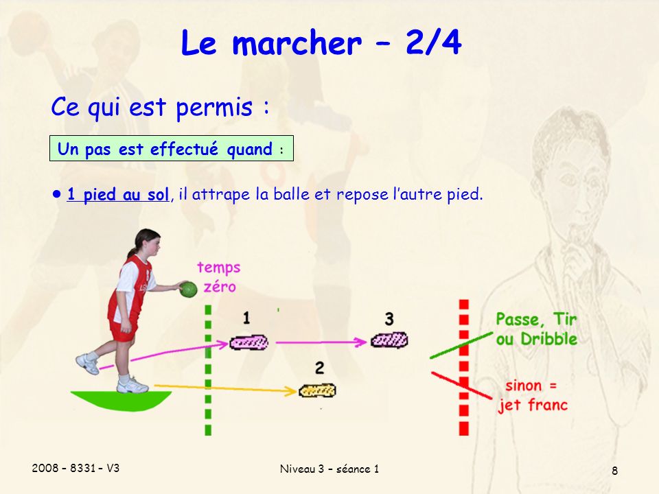 2008 – 8331 – V3 Niveau 3 – séance 1 8 Le marcher – 2/4 Ce qui est permis : Un pas est effectué quand : 1 pied au sol, il attrape la balle et repose lautre pied.