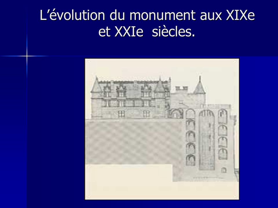 Lévolution du monument aux XIXe et XXIe siècles.