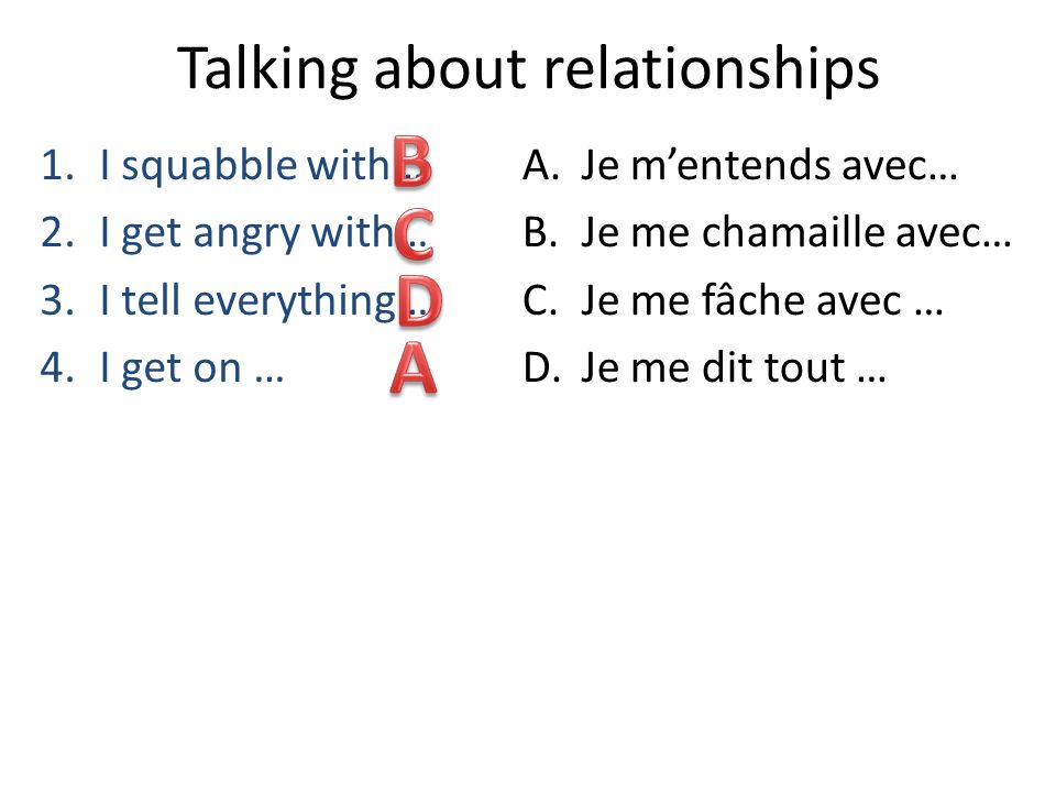 1.I squabble with… 2.I get angry with… 3.I tell everything… 4.I get on … A.Je mentends avec… B.Je me chamaille avec… C.Je me fâche avec … D.Je me dit tout … Talking about relationships