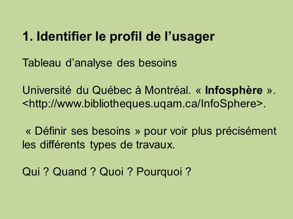 1. Identifier le profil de lusager Tableau danalyse des besoins Université du Québec à Montréal.