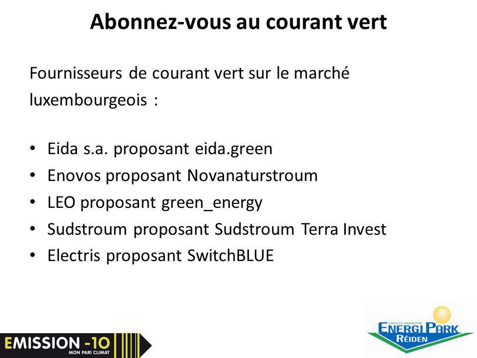 Abonnez-vous au courant vert Fournisseurs de courant vert sur le marché luxembourgeois : Eida s.a.