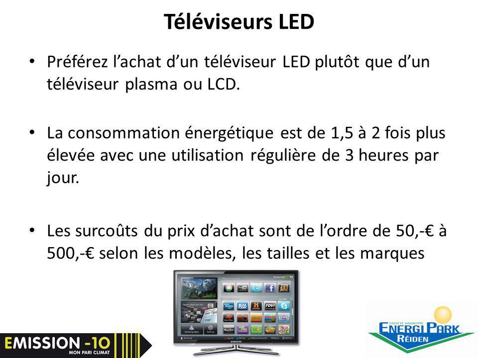Téléviseurs LED Préférez lachat dun téléviseur LED plutôt que dun téléviseur plasma ou LCD.