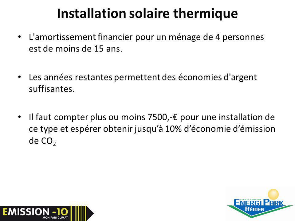 Installation solaire thermique L amortissement financier pour un ménage de 4 personnes est de moins de 15 ans.
