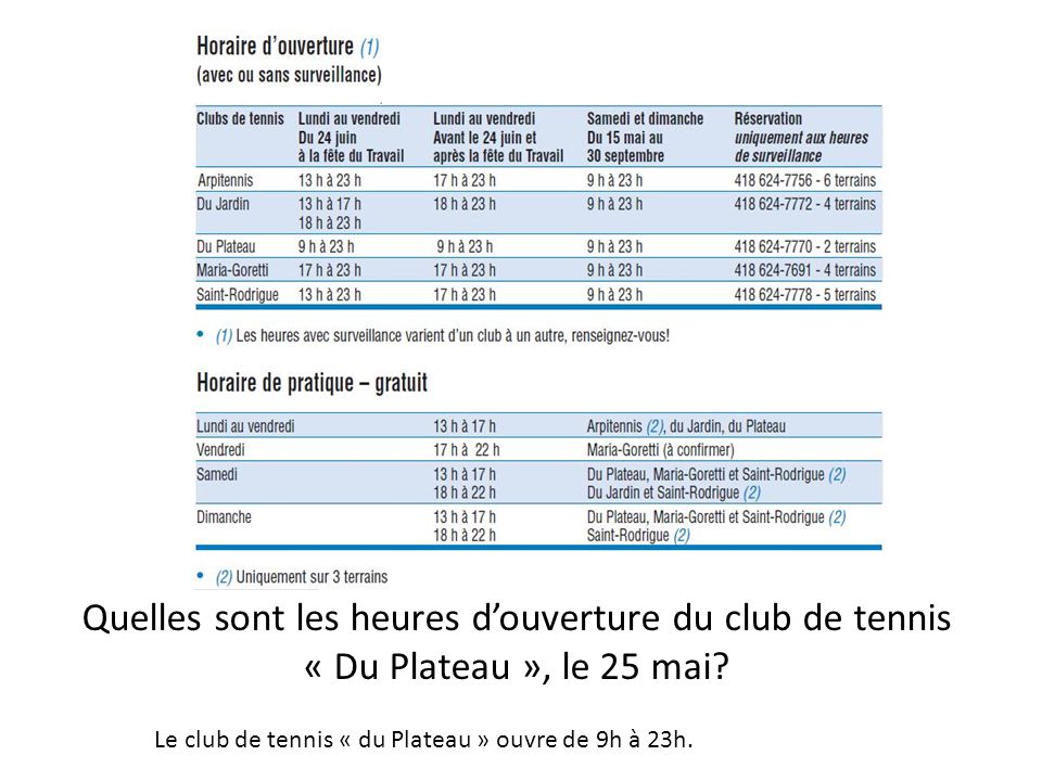 Quelles sont les heures douverture du club de tennis « Du Plateau », le 25 mai.
