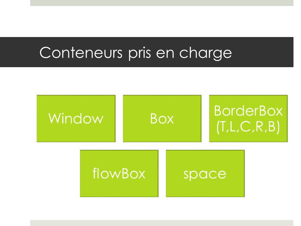Conteneurs pris en charge WindowBox BorderBox (T,L,C,R,B) flowBoxspace