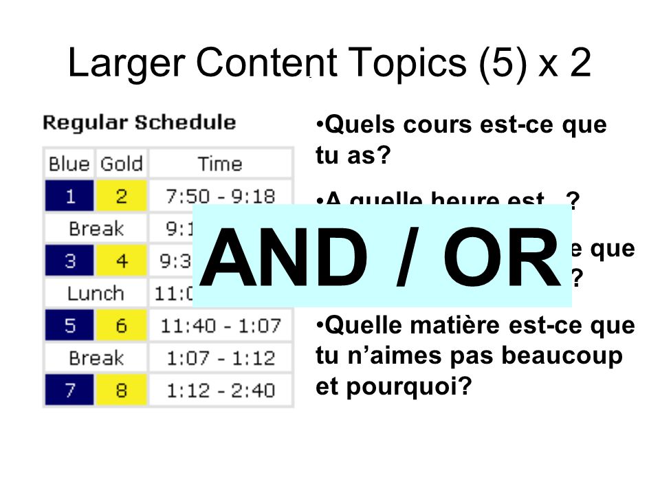Larger Content Topics (5) x 2 Quels cours est-ce que tu as.