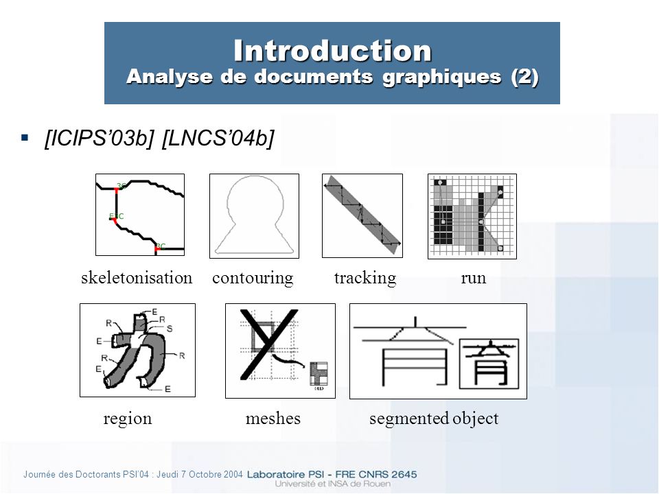 Journée des Doctorants PSI04 : Jeudi 7 Octobre 2004 Introduction Analyse de documents graphiques (2) [ICIPS03b] [LNCS04b] skeletonisationcontouring meshesregion runtracking segmented object